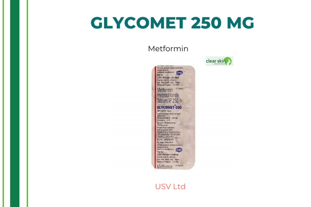 Glycomet 250 mg