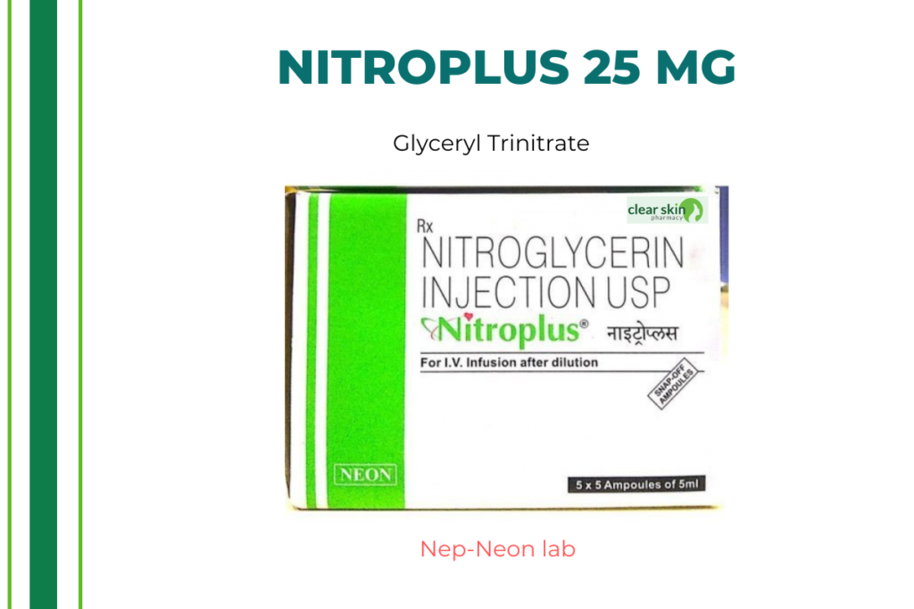 NITROPLUS 25MG